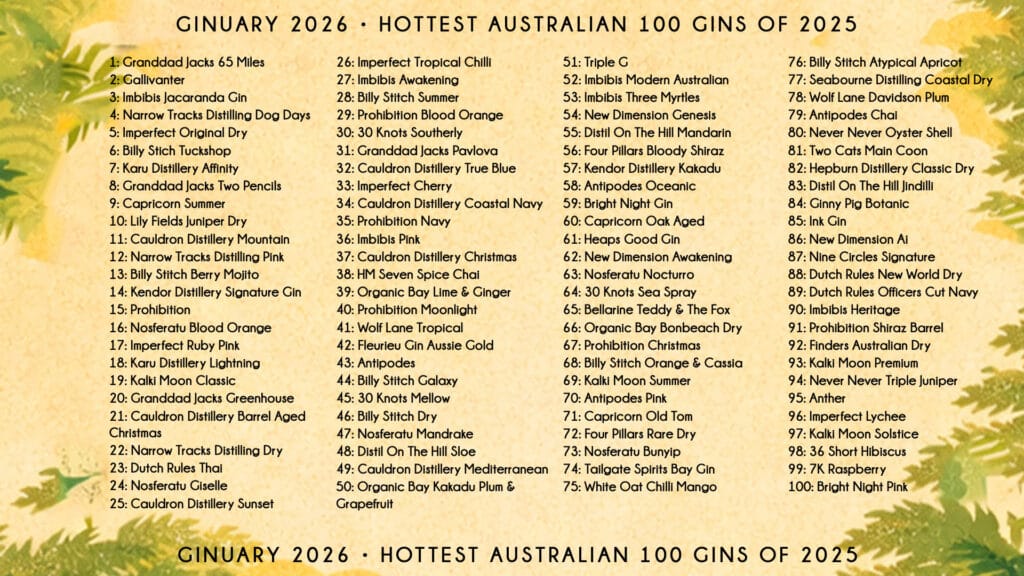 Ginuary26 Top100